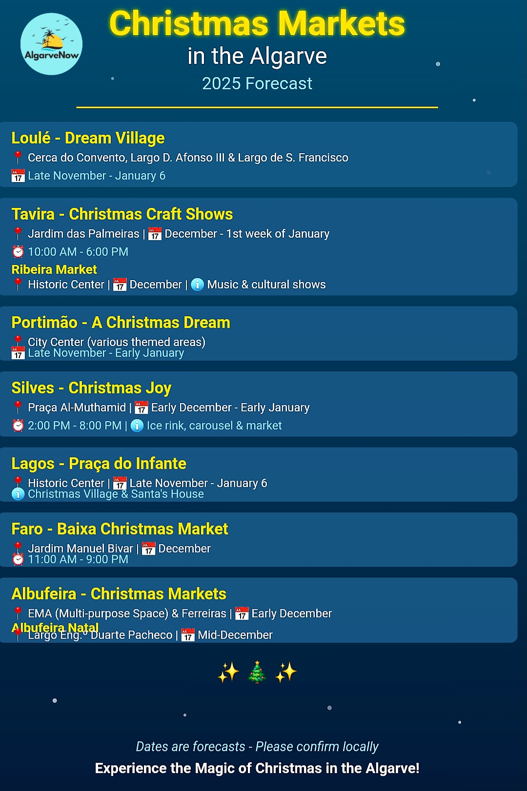 Schedule of Christmas Markets in the Algarve.
